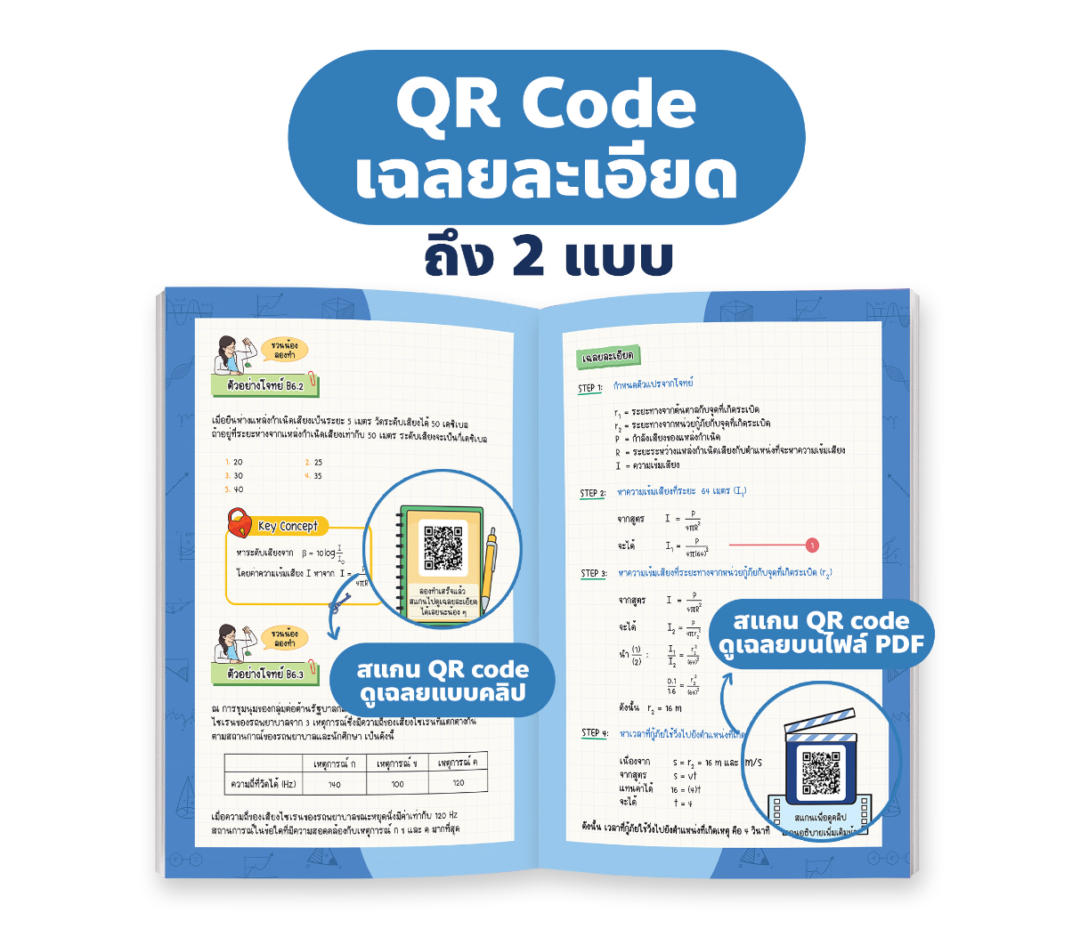 สรุปแนวข้อสอบ A-Level ฟิสิกส์