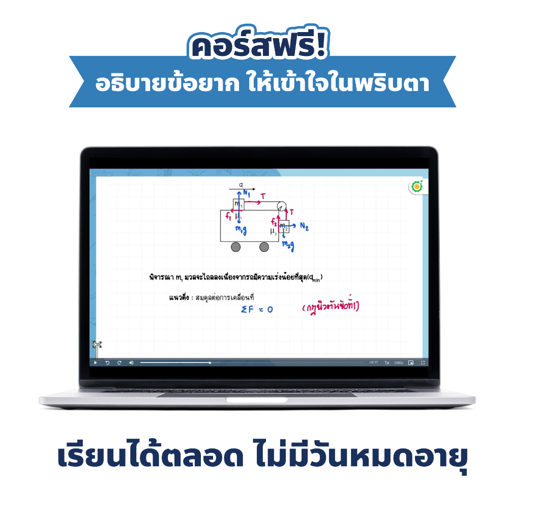 สรุปแนวข้อสอบ A-Level ฟิสิกส์
