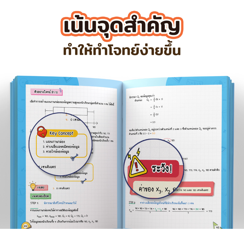 SET สรุปแนวข้อสอบ A-Level ENGLISH + วิทย์คณิต