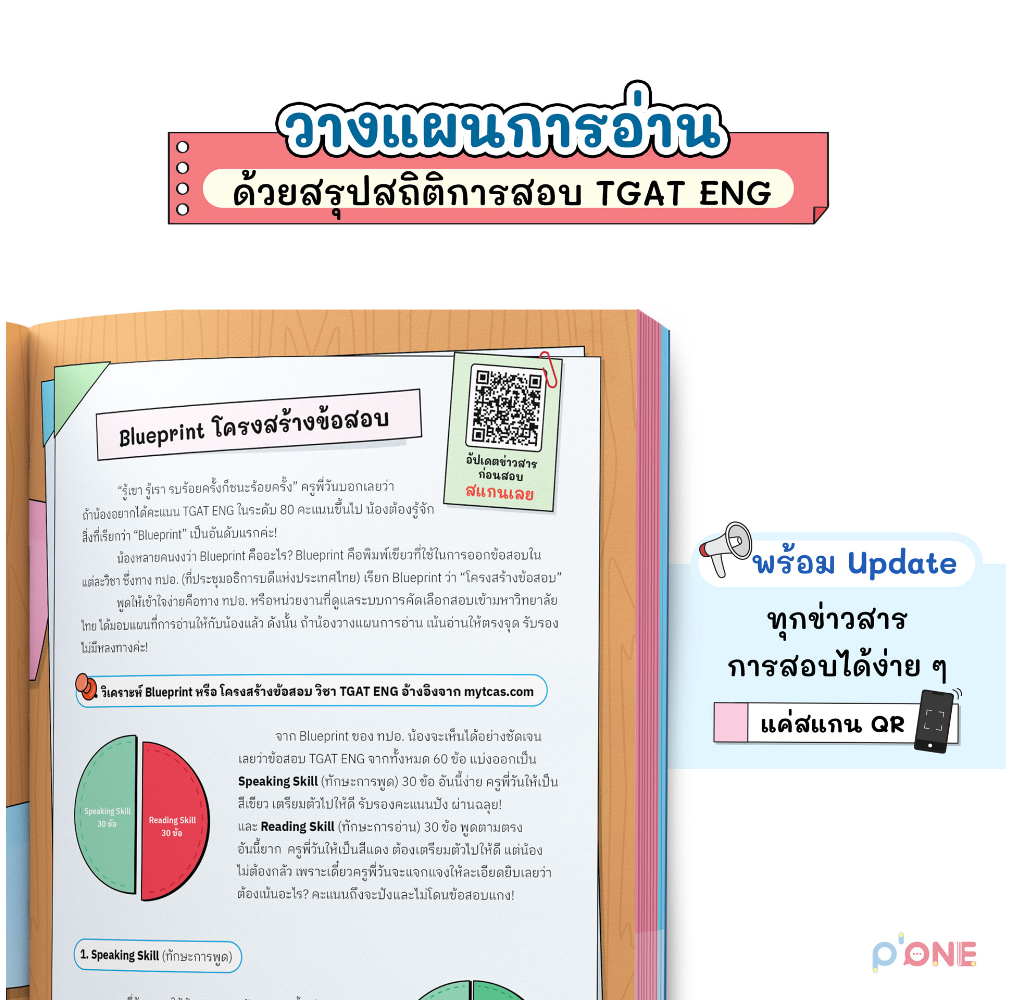 หนังสือสอบ TGAT1 เก็งตรง TGAT ENG + TGAT ENG Guidebook