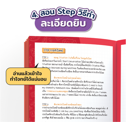 สรุปแนวข้อสอบ A-LEVEL ENG หนังสือสอบเข้ามหาลัย A-level TCAS OpenDurian