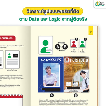 หนังสือ TCAS รอบ 1 ปั้นพอร์ตให้สอบติด Portfolio