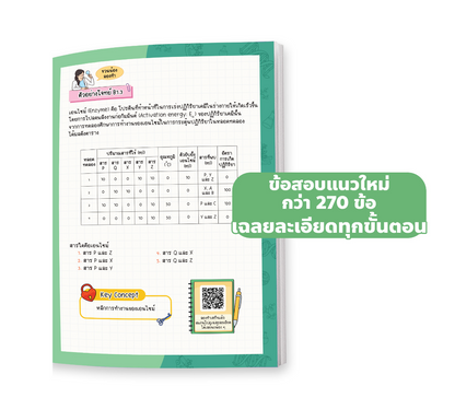 สรุปแนวข้อสอบ A-Level ชีววิทยา