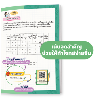 สรุปแนวข้อสอบ A-Level ชีววิทยา