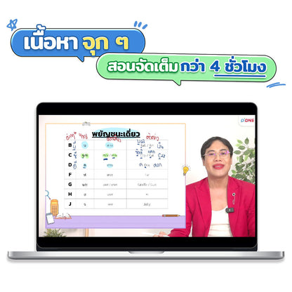 คู่มือเรียน Basic Spelling for Starters สะกดคำพื้นฐาน ฝึกอ่าน สำหรับผู้เริ่มต้น