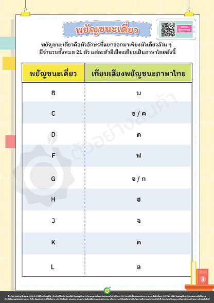 ชีท Fast Spelling ฝึกสะกด 1000 คำ จำได้ไว ฉบับครูพี่วัน (สำหรับผู้เริ่มต้น)