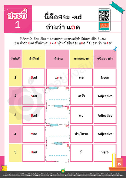 ชีท Fast Spelling ฝึกสะกด 1000 คำ จำได้ไว ฉบับครูพี่วัน (สำหรับผู้เริ่มต้น)