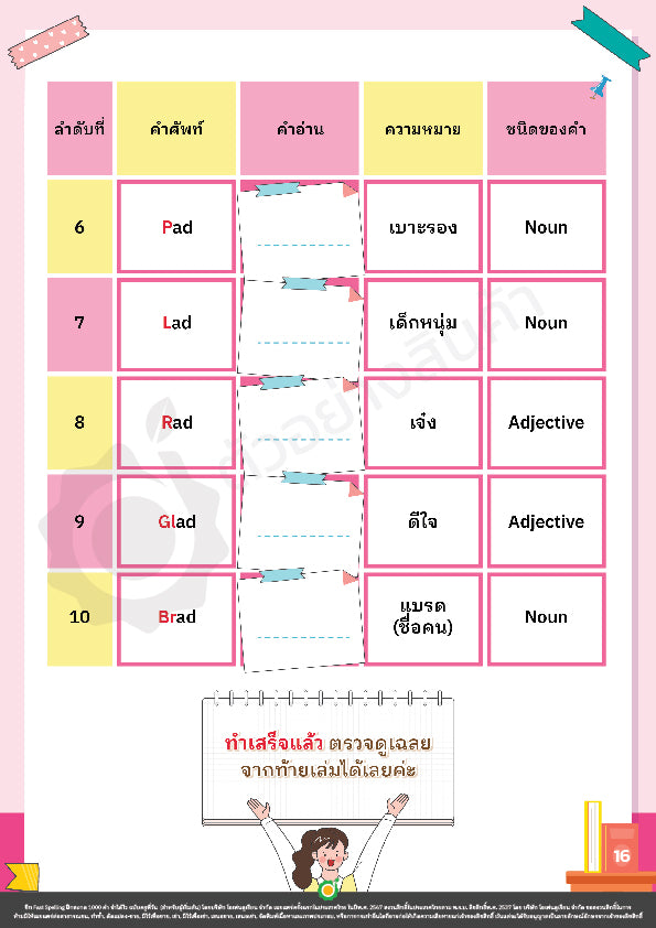 ชีท Fast Spelling ฝึกสะกด 1000 คำ จำได้ไว ฉบับครูพี่วัน (สำหรับผู้เริ่มต้น)