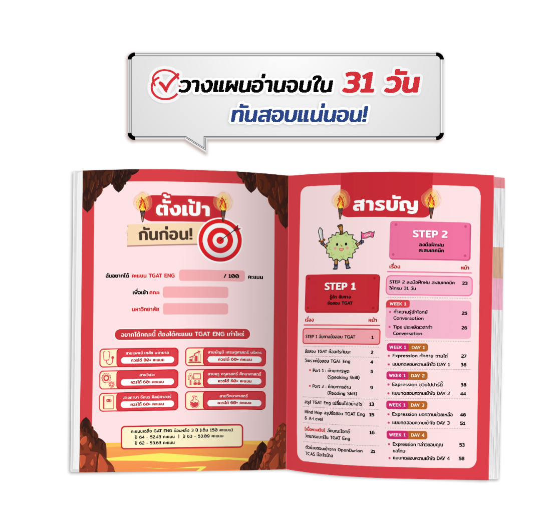 เซตหนังสือเตรียมแพทย์ TGAT & A-LEVEL